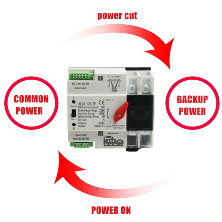 Automatic%20Transfer%20Switch%202P%20100A%20Din%20Rail%20Mount%20Dual%20Power%20Switch%20for%20Generators%20Electrical%20Selection%20Switch%20NLQ4-2P%20Easy%20to%20Use%20-%20Image%202