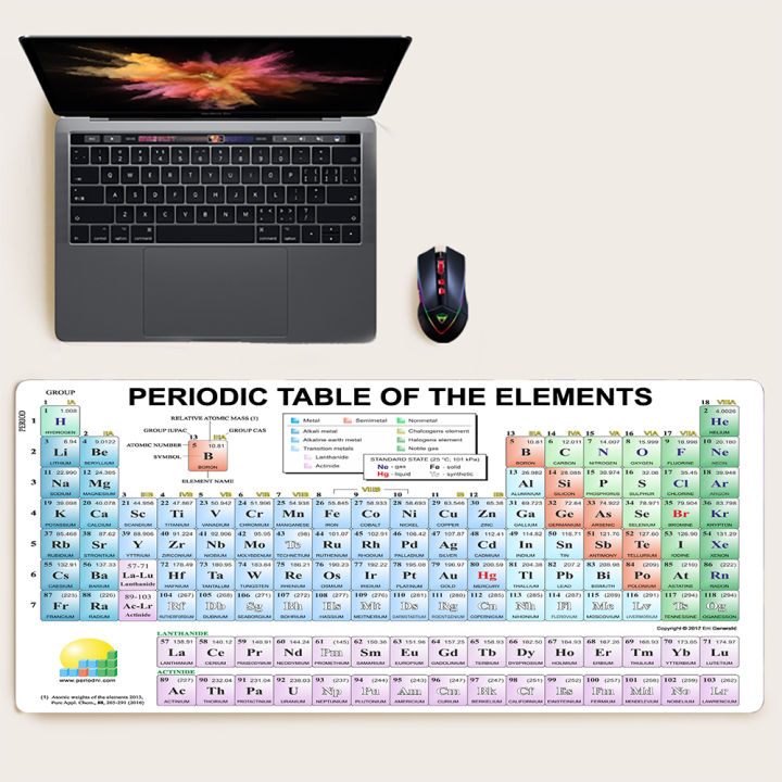Table%20mats,%20writing%20board%20play%20mouse%20pads,%20key%20element%20periodic%20table%20game%20large%20size%20chemical%20yuan%20plate%20table%20mats,%20non-slip,%20student%20gifts%20-%20Image%207