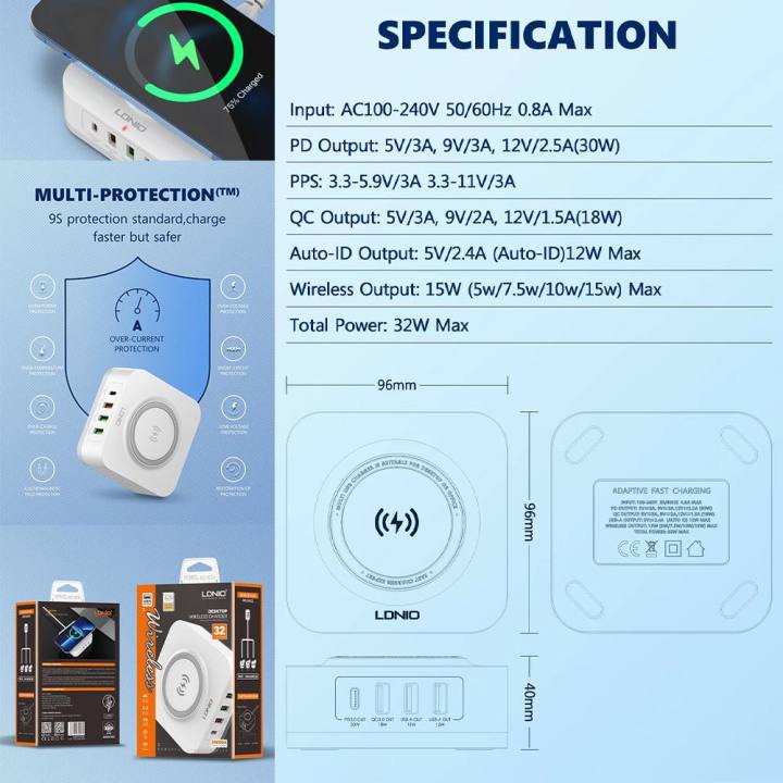 LDNIO%20AW004%2032W%20desktop%20wireless%20charger%20with%20PD+QC%20ports%20-%20Image%206