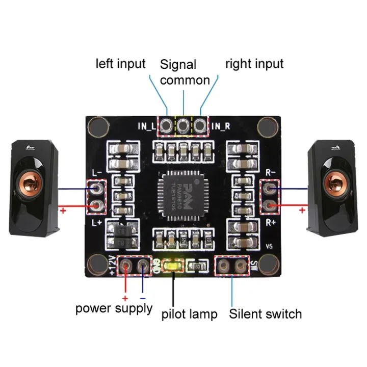 PAM8610%20Mini%2010W+10W%20Stereo%202%20Channel%20DC%2012V%20Audio%20Power%20Amplifier%20Board%20Module%20MP3%20-%20Image%202