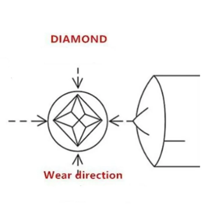 NXFDSIOZ%202X%20Octahedron%20Tip%20Diamond%20Dresser%20for%20Grinding%20Wheel%20Grinder%20Stone%20Tool%20Dressing%20Pen%20Repair%20Parts%20-%20Image%204