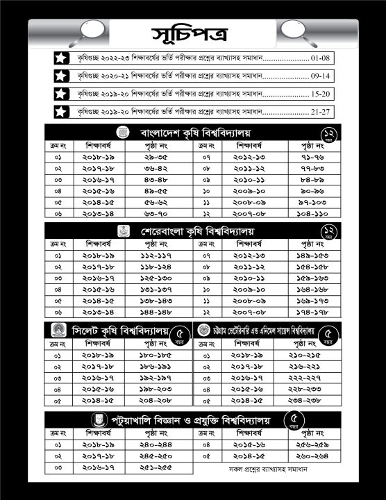 Network%20Agri%20Question%20Bank%20-%20Image%204