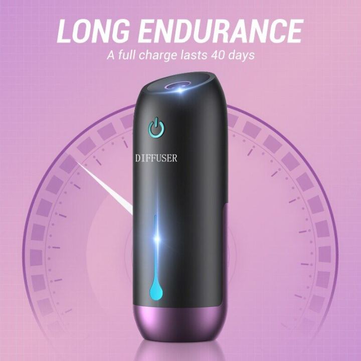 VSheng%20Oil%20Aroma%20Diffuser%20Ultrasonic%20Portable%20Car%20Air%20Freshener%20Home%20Perfume%20Fragrance%20Mist%20Maker%20-%20Image%203