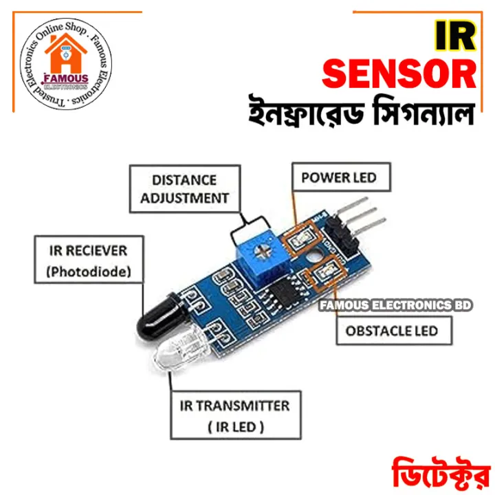 IR%20Sensor,%20Infrared%20Obstacle%20Avoidance%20Sensor%20For%20Arduino%20Smart%20Car%20Robot%203%20Ratings%20-%20Image%204