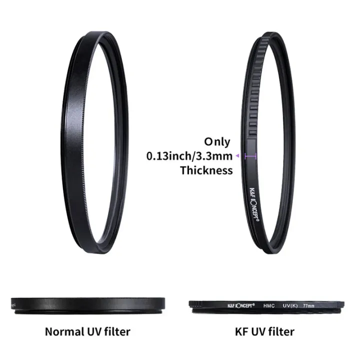 K&F%20CONCEPT%20UV%20Filter%20Lens%20MC%20Ultra%20Slim%20Optics%20with%20Multi%20Coated%20Protection%2037mm%2049mm%2052mm%2058mm%2062mm%2067mm%2077mm%2082mm%20-%20Image%206