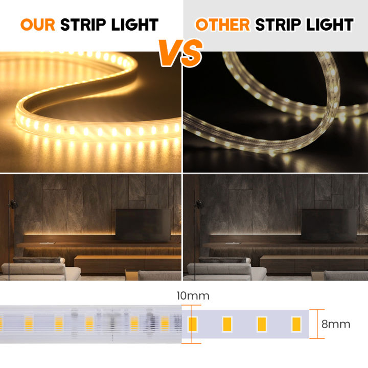 220V%20LED%20Strip%20Waterproof%202835%20120Leds/m%20High%20Bright%20LED%20Strip%20Light%20with%20Switch%20White%20Warm%20White%20Natural%20White%20Ribbon%20Rope%20Tape%20-%20Image%206