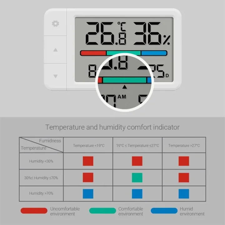 Xiaomi%20MHO-C306%20MiaoMiaoCe%20Intelligent%20Thermometer%20Hygrometer%20Multi%20Function%20Clock%20HD%20Digital%20Display%20Weather%20Station%20-%20Image%208