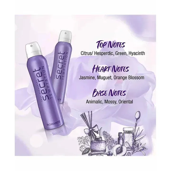Indian%20Product%20Body%20spray%20temptation%20Romance%20used%20for%20female%20-%20150%20ml%20-%20Image%203