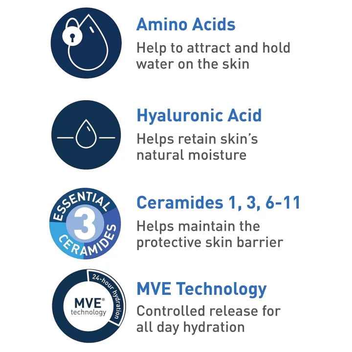 CeraVe%20Hydrating%20Cream%20To%20Foam%20Cleanser%2087ml%20-%20Image%204