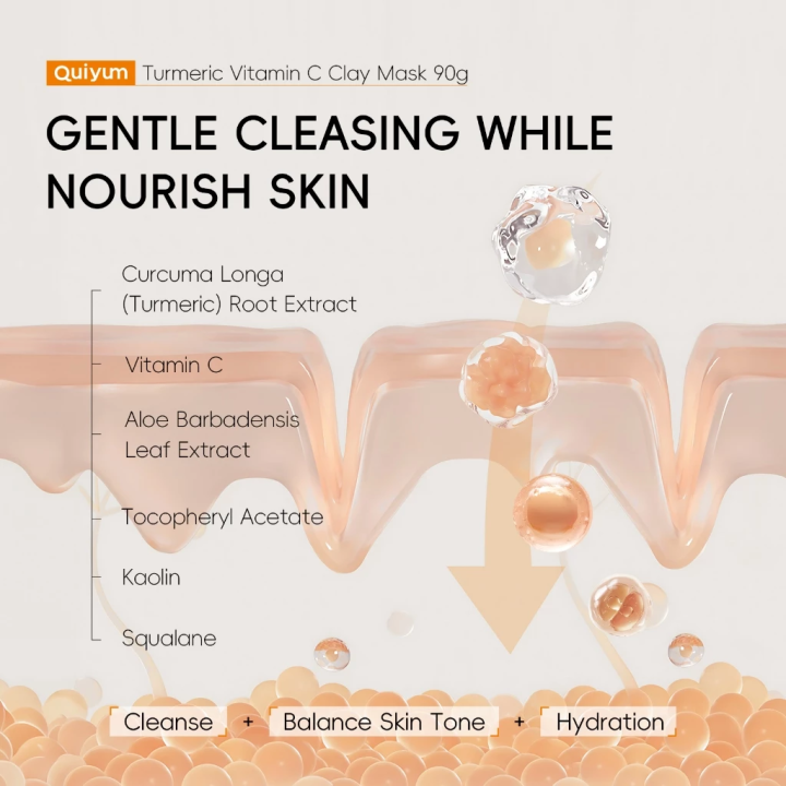 %E3%80%BD%EF%B8%8F%20Quiyum%20Turmeric%20+%20Vitamin%20C%20Clay%20Mask%20%E2%80%93%205g%20%7C%20Deep%20Cleansing%20Brightening,%20Detoxifying%20&%20Pore%20Refreshing%20Clay%20Mask%20for%20Radiant%20Skin%20&%20Even%20Tone%20%7C%20By%20Muin%20Distribution%20-%20Image%203