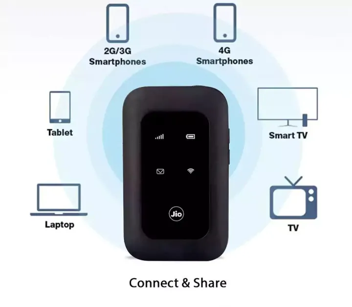 JIO%204G%20LTE%20MF680s%20Mobile%20Wi%20Fi%20Hotspot%20Portable%20Router%20-%20Image%203