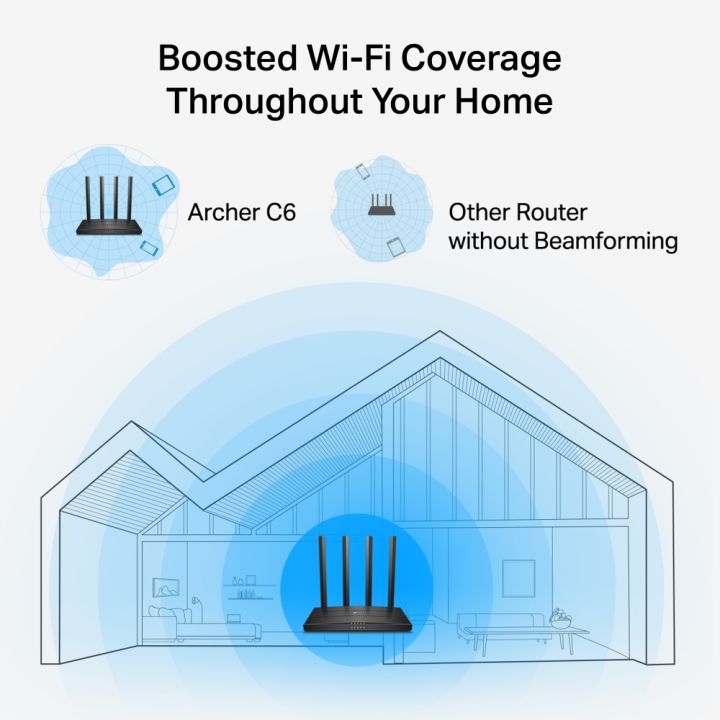 TP-Link%20Archer%20C6%20-%20AC1200%20Dual%20WiFi%20Router%205%20Gigabit%20Ports,%204%20External%20Antennas,%20MU-MIMO,%20Dual%20Band,%20WiFi%20Coverage%20with%20Access%20Point%20Mode%20EasyMesh%20-%20Image%206