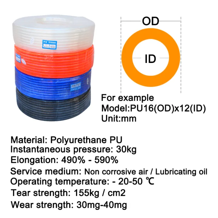 1%20Meter%208mm%206mm%204mm%2010mm%2012mm%2014mm%2016mm%20Hose%20Pipe%20Air%20Tube%20Gas%20Pneumatic%20Tubing%20PU%20Plastic%20OD%208x5mm%2012x8%2010x6.5mm%206x4%204x2.5mm%20-%20Image%206