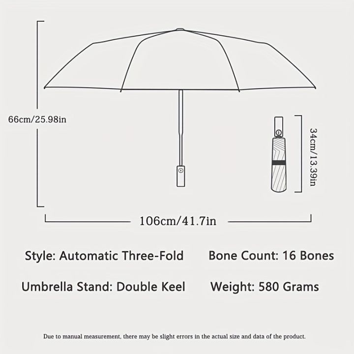 Automatic%2032%20Ribbed%20Umbrella%20-%20Windproof,%20Foldable,%20Sunscreen,%20and%20Sunshade%20Umbrella%20Dual%20Dragon%20Bone%20Sun%20Rain%20Dual%20Use%20-%20Image%202