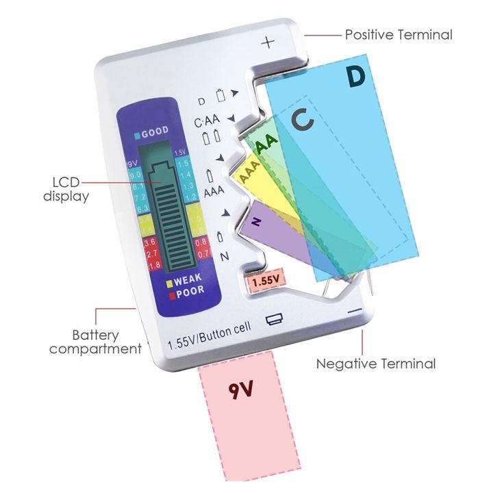 Digital%20Battery%20Tester%20LCD%20Display%20C%20D%20N%20AA%20AAA%209V%201.5V%20Button%20Cell%20Battery%20Capacity%20Check%20Detector%20Checkered%20Load%20Analyzer%20-%20Image%202