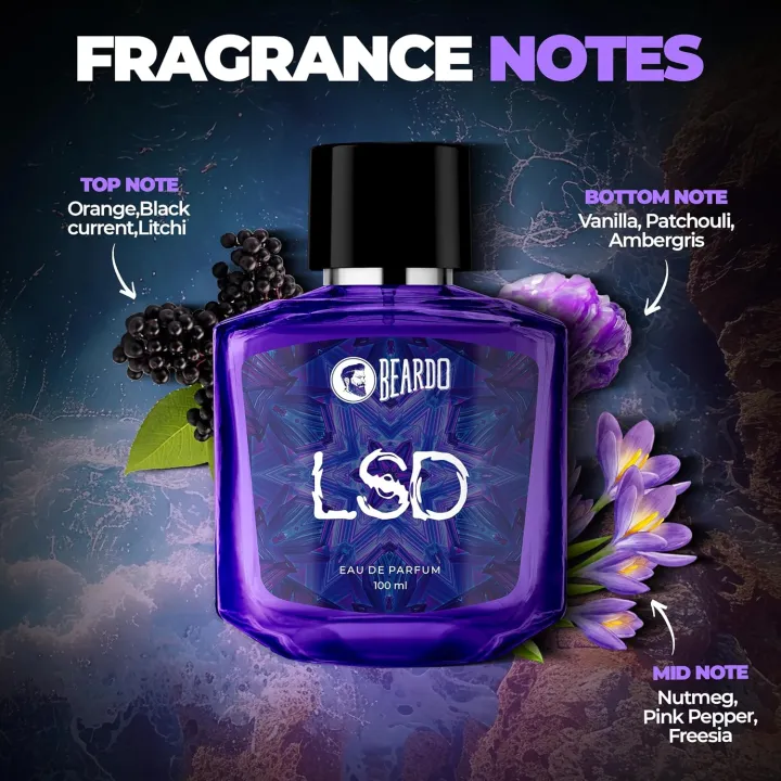 BEARDO%20Perfume%20For%20Men%20-%20LSD,%20100Ml%20%7C%20Amber%20Spicy%20Scent%20%7C%20Concentrated%20Sprays%20-%20Long%20Lasting%20Fragrance%20%7C%20Eau%20De%20Parfum%20Gift%20For%20Men%20%7C%20Strong%20EDP%20For%20Men%20%7C%20Gift%20For%20Husband%20%7C%20Gift%20For%20Boyfriend%20-%20Image%203