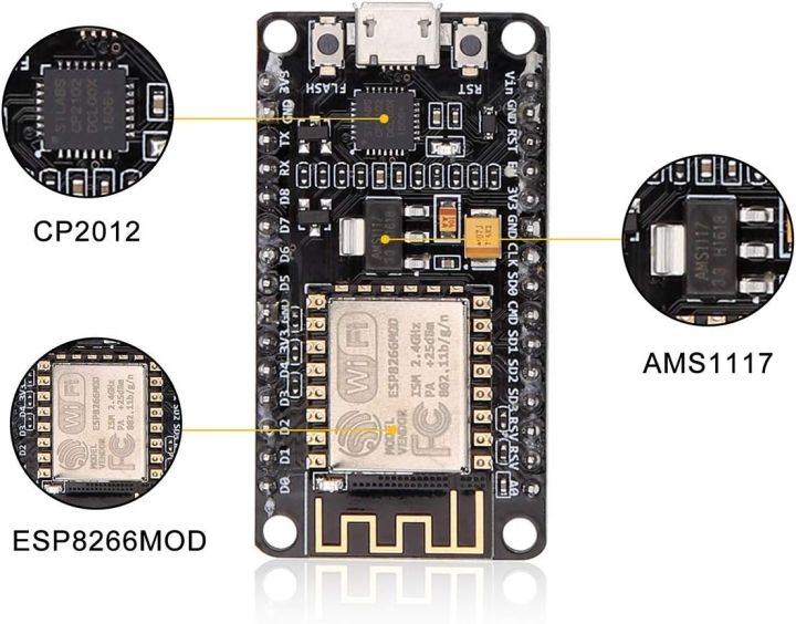 ESP8266%20NodeMCU%20V2%20Development%20Board%20with%20CP2102%20-%20Image%203