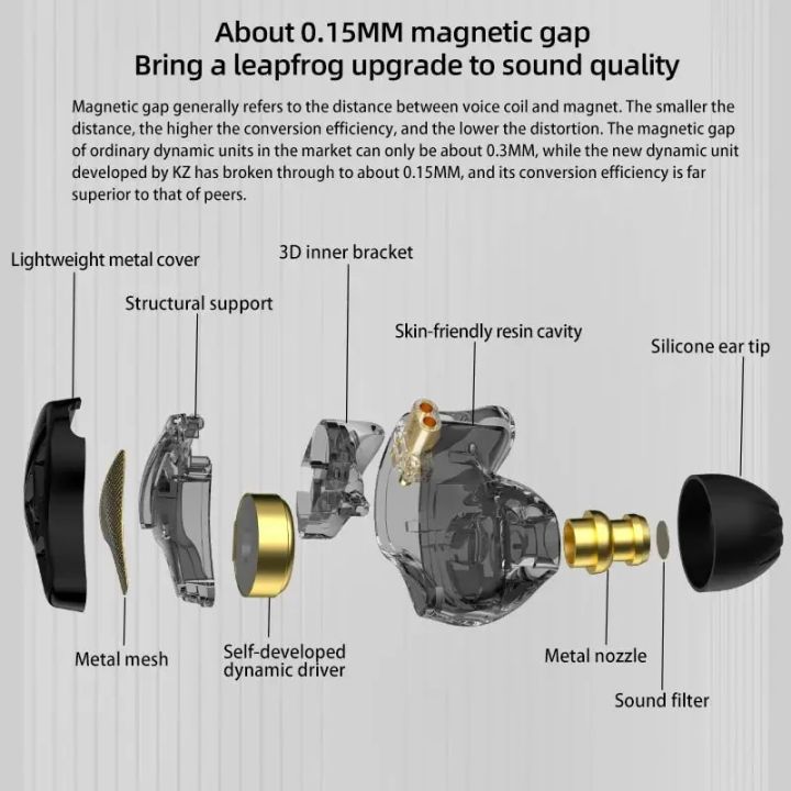 KZ%20DQS%20Bass%20Earbuds%20In%20Ear%20Monitor%20Earphones%20Headphones%20Sport%20Noise%20Cancelling%20HIFI%20Headset%20DQ6%20DQ6S%20ZSN%20PRO%20EDXPRO%20EDC%20EDA%20-%20Image%205
