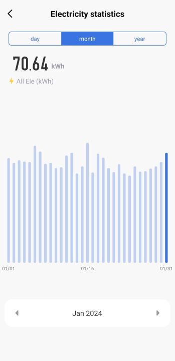 63A%20WIFI%20Smart%20Switch%20TUYA%20Energy%20Meter%20Kwh%20Metering%20Circuit%20Breaker%20Timer%20with%20voltage%20current%20-%20Image%204
