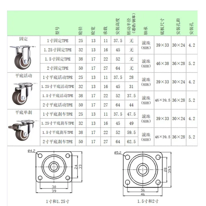 4pcs%20Furniture%20Casters%20Wheels%20Soft%20Rubber%20Swivel%20Caster%20Silver%20Roller%20Wheel%20For%20Platform%20Trolley%20Chair%20Household%20Accessori%20-%20Image%206