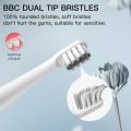 ENCHEN T501 Sonic Electric Toothbrush Head 2PCS.