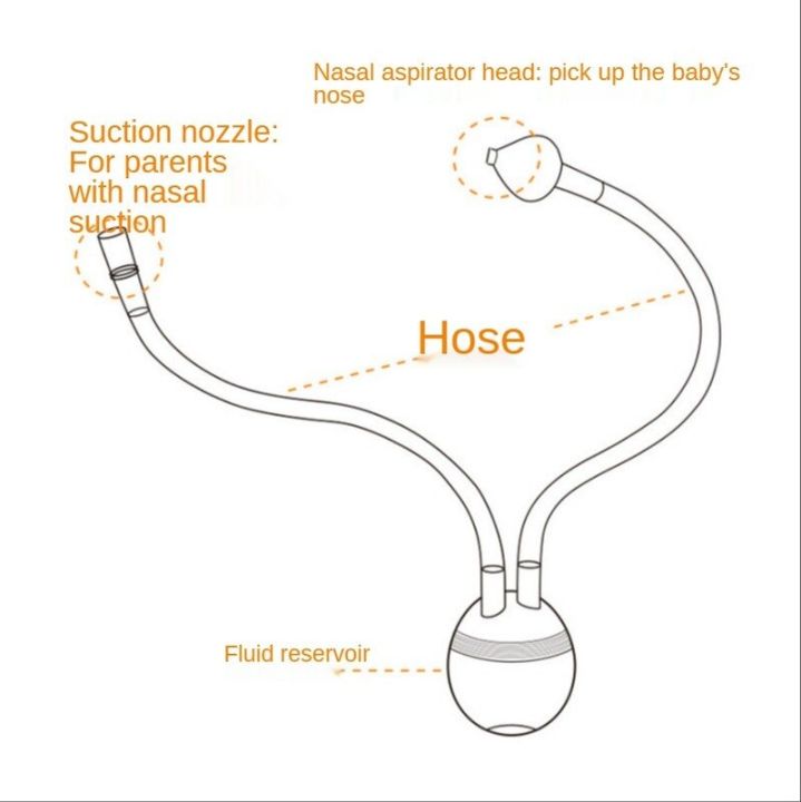 Baby%20Nasal%20Suction%20Cleaner%20Nose%20Cleaner%20Sucker%20Suction%20Tool%20Baby%20Mouth%20Suction%20Protection%20Type%20Health%20Care%20Dropship%20Baby%20Care%20-%20Image%207
