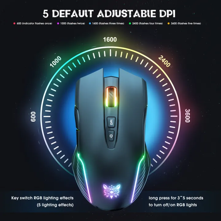 ONIKUMA%20CW905%202.4G%20RGB%20Lighting%20Wireless%20Mouse%20-%20Image%204