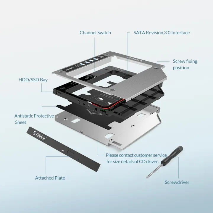 ORICO%20M95SS%202.5%20inch%20HDD%20Cage%20SSD%20Disk%20Caddy%20Hard%20Disk%20Aluminum%20Support%202TB%20Hard%20Disk%20Drive%20Box%20Enclosure%20with%206Gbps%20HDD%20Case%20Bay%20-%20Image%203
