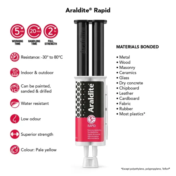 Araldite%20RAPID%20STEEL%204%20Minutes%20High%20Performance%20Epoxy%20Adhesive%20Glue%20(2%C3%9710g)%20-%20Image%203