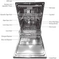 Sharp Dishwasher 14 Place Settings  QW-MA814-SS3. 