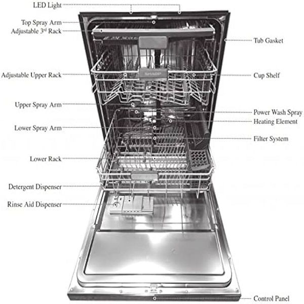 Sharp%20Dishwasher%2014%20Place%20Settings%20%20QW-MA814-SS3%20-%20Image%204