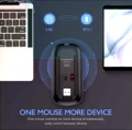 Rechargeable Wireless High End Ultra-thin Type C Mouse 2.4Ghz Optical RGB Dual-model Mouse - Mouse. 