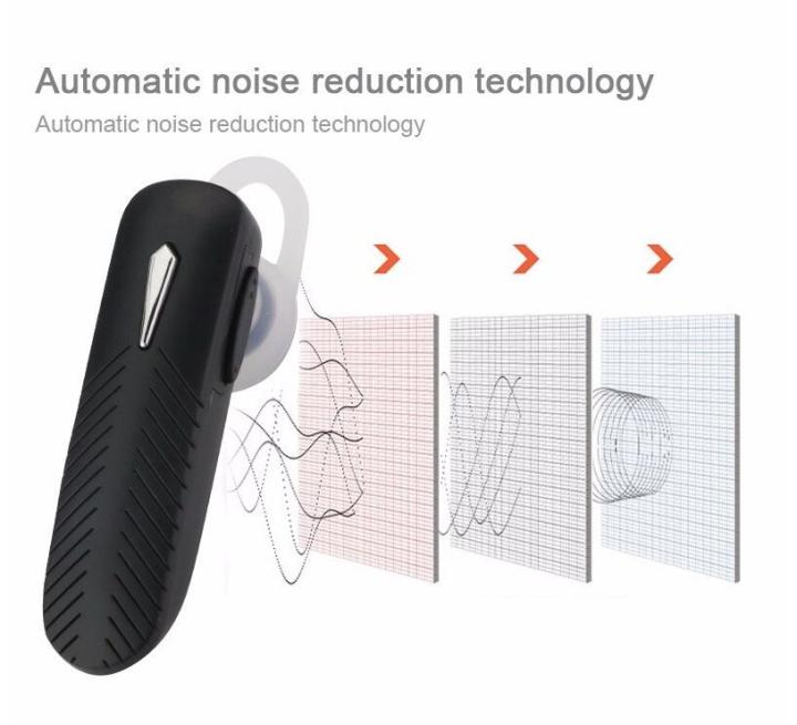 Business%20Bluetooth%20Earphone%20Wireless%20Stereo%20Sport%20Headset%20with%20Mic%20Earbuds%20Handsfree%20Headphones%20for%20Smart%20Phone%20Earpiece%20-%20Ear%20Phone%20-%20Image%204
