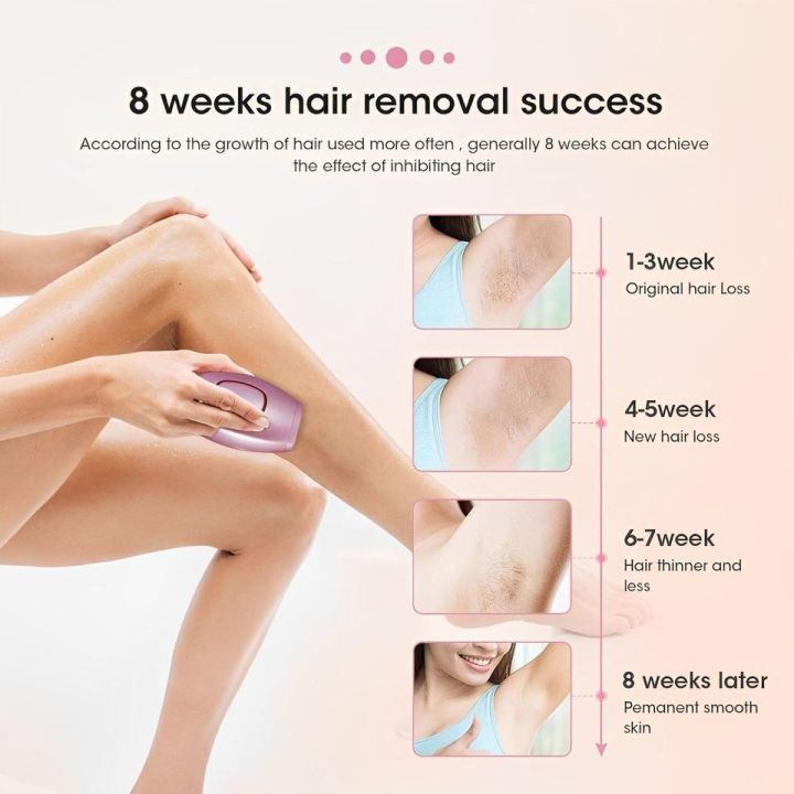 IPL%20Body%20Hair%20Removal%20Device,%20Hair%20remover,%20Laser%20Hair%20remover%20machine%20-%20Image%203