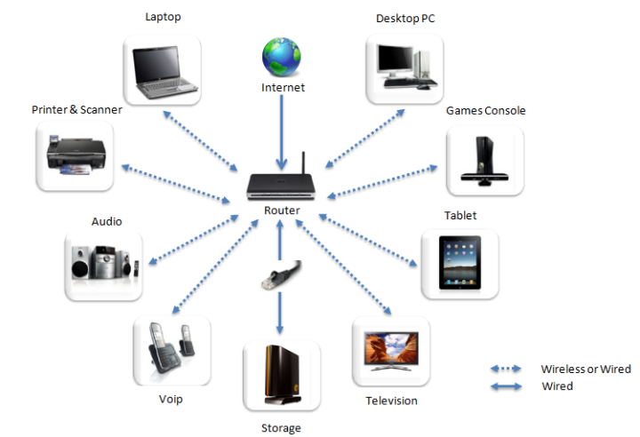 1%20Meter%20CAT-6%20Ethernet%20Cable,%20Lan%20Cable,%20Internet%20Network%20Cable%20Suited%20for%2010Mbps/100Mbps/1000Mbps/10Gbps%20Network%20(3%20Feet).%20-%20Image%207