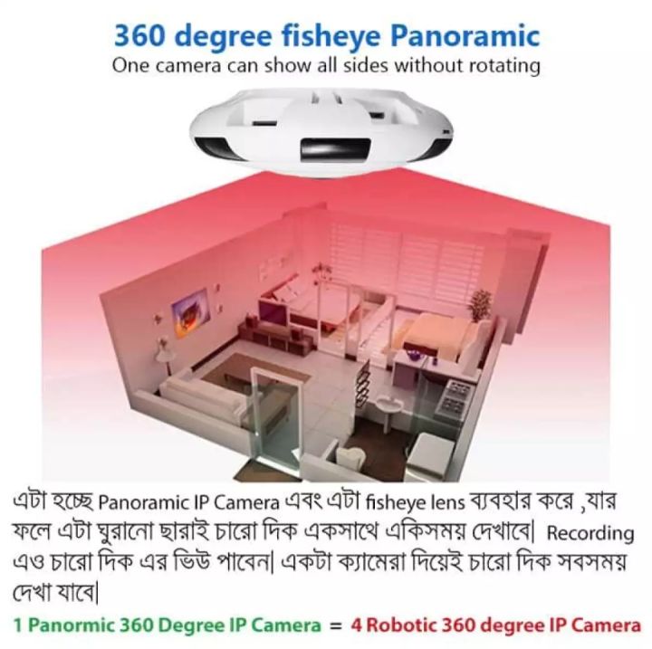 IP%20Camera%20V380S%20Panoramic%20360%20Degree%20WiFi%20IP%20Camera%20Wireless%20CCTV%20Camera%20Mini%20CC%20Camera%20-%20Image%204