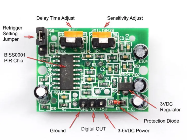 PIR%20Motion%20Detection%20Sensor%20HC-SR501%20-%20Image%203