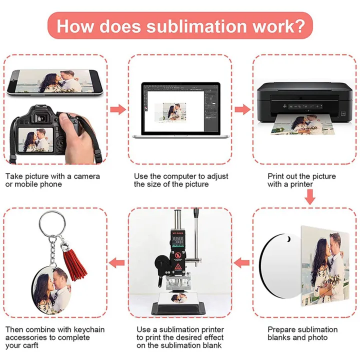 300PCS%20Sublimation%20Blanks%20Keychains%20Bulk,%20Keychains%20Ornament%20Set%20-%20Image%206