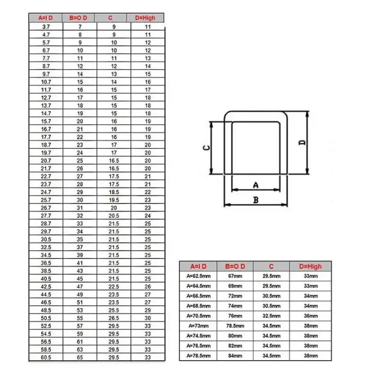 Black%20Steel%20Pipe%20End%20Cover%20Caps%20Rubber%20Round%20Caps%20Blanking%20Cover%20Seal%20Stopper%20Furniture%20Chair%20Table%20Leg%20Pads%20Non-slip%20-%20Image%202