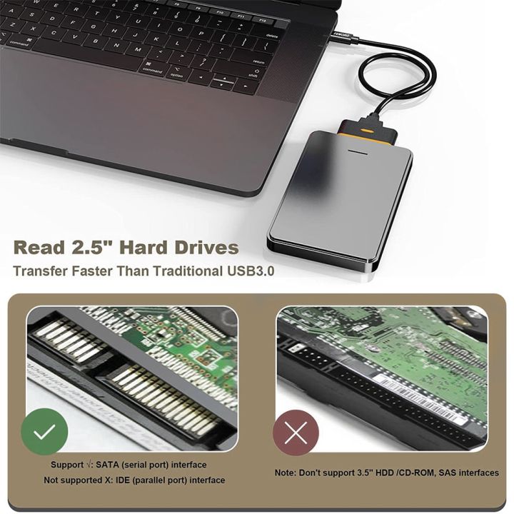 SATA%20to%20USB%20C%20Cable,%20USB%203.1%20Type-C%20to%202.5%E2%80%9D%20SATA%20III%20Hard%20Driver%20Adapter%20External%20Converter%20for%20SSD/HDD%20Data%20-%20Image%205