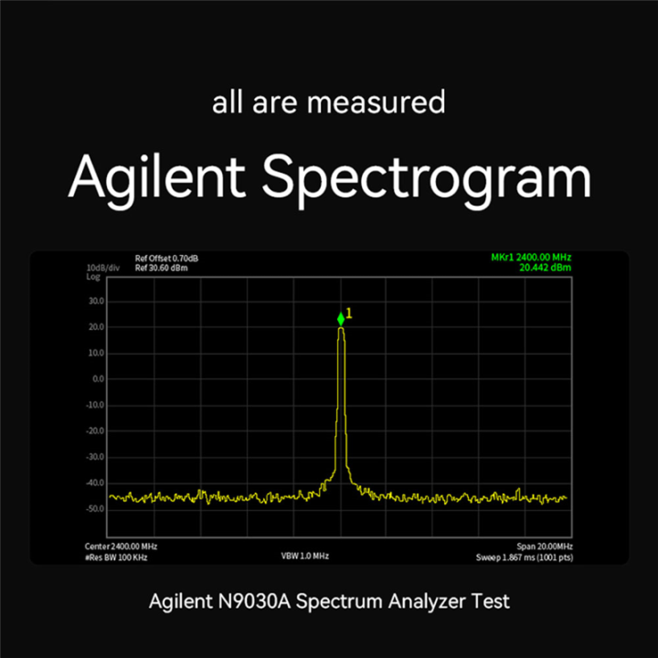 SX1280%20Wireless%20RF%20Module%20CDSENET%20E28-2G4M27SX%2027Dbm%20Lora%20SMD%20IPEX%20PA+LNA%20GFSK%20FLRC%20-%20Image%207