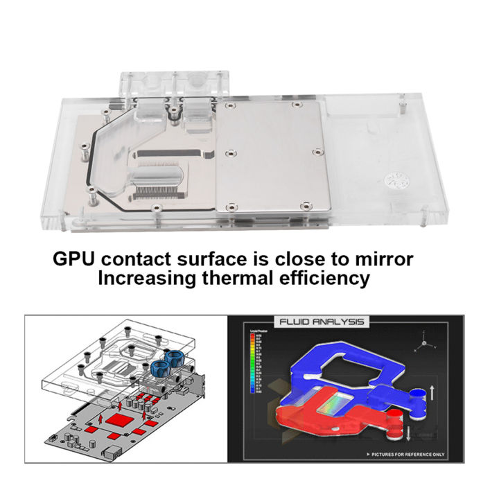 Gpu%20waterblock%20gpu%20water%20cooling%20block%20n-IG1080TIVXOC%20X%20Graphics%20Card%20Water%20Cooling%20Block%20Jet%20GPU%20Water%20Cooling%20Device%20-%20Image%208
