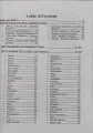IELTS Speaking by Jibon Ahmed (5th Edition, 2024). 