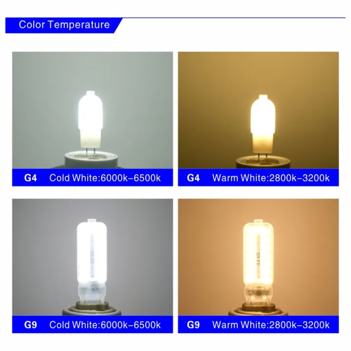 5pcs/lot%20LED%20Bulb%203W%205W%20G4%20G9%20Light%20Bulb%20AC%20220V%20DC%2012V%20LED%20Lamp%20SMD2835%20Spotlight%20Chandelier%20Lighting%20Replace%20Halogen%20Lamps%20-%20Image%203