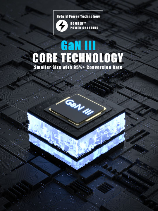 LENCENT%205%20in%201%20GaN%20III%20Tech%2065W%20Power%20Extension%20USB%20C%20PD%20Port,%20Fast%20Charging%20with%201%20AC+4%20Ports%20of%20USB,%201.5M%20Extension%20Cable%20-%20Image%206