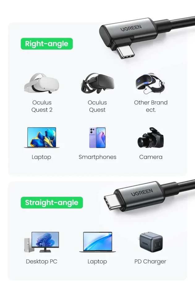 Ugreen Oculus Cable UGREEN USB C Link Cable For Quest