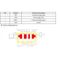100Pcs SK6812 SIDE-A SK6812 IC in LED Chip Side Lighting SMD 4020 RGB for Strip Display Screen Individually Addressable. 
