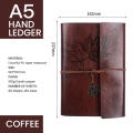 A5 A6 A7 Travelers Vintage Notebook PU Leather Blank Kraft Diary Note Book Journal Sketchbook Stationery School Office Supplies. 