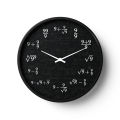 Math Equations Art Wall Clock.
