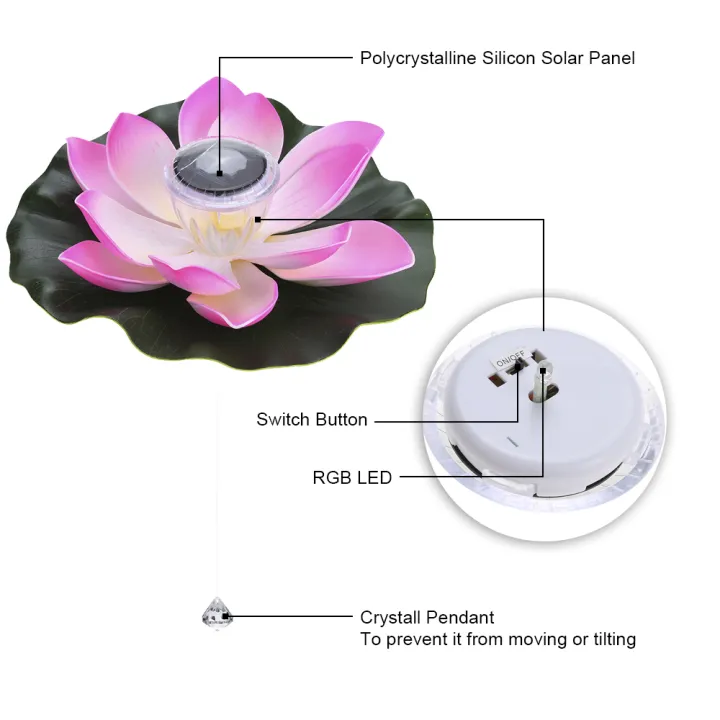 Migeet%200.1W%20Solar%20Powered%20Multi-colored%20LEDs%20Lotus%20Flower%20Lamp%20RGB%20Water%20Resistant%20Outdoor%20Floating%20Pond%20Night%20Light%20Auto%20On%20/%20Off%20for%20Garden%20Pool%20Party%20Ideal%20Gift%20Pink%20-%20Image%207